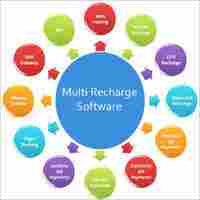 Multi Sim Recharge Software
