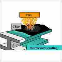 Intumescent Fire Proofing System