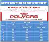 Polycab Multi Core Electrical Cables