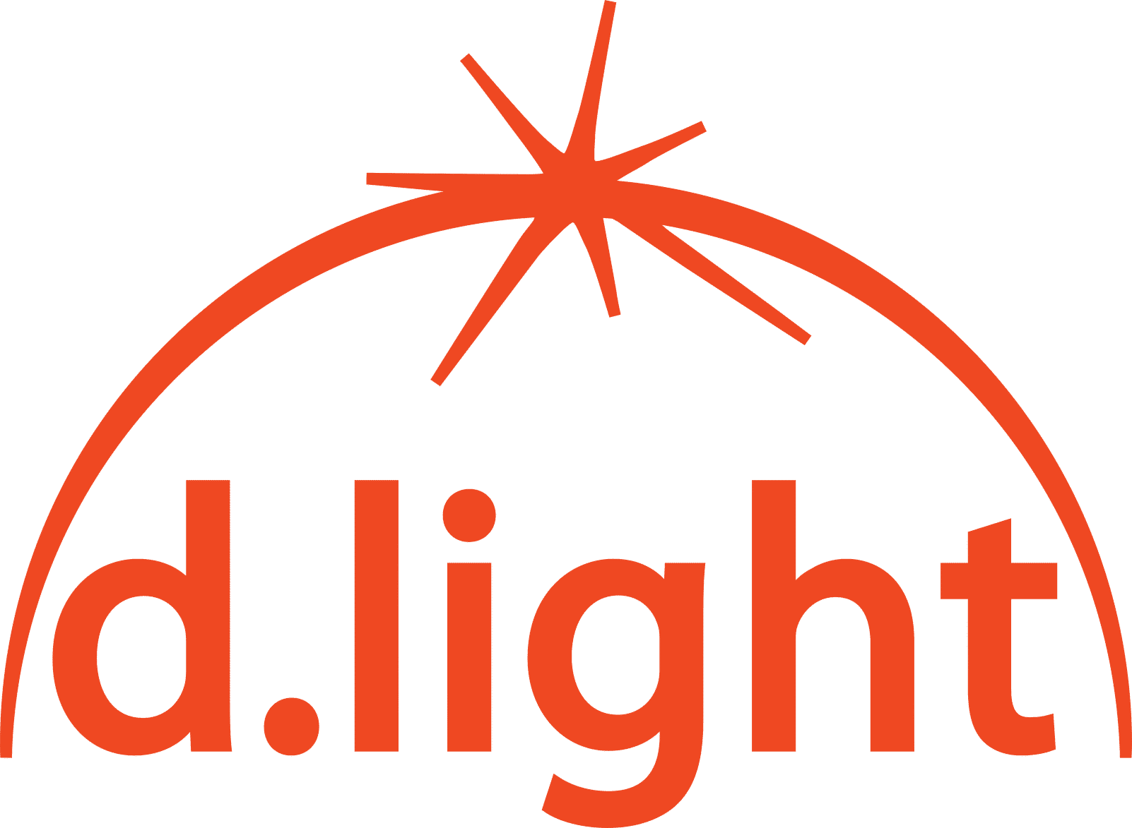 Dlight Energy Pvt. Ltd.