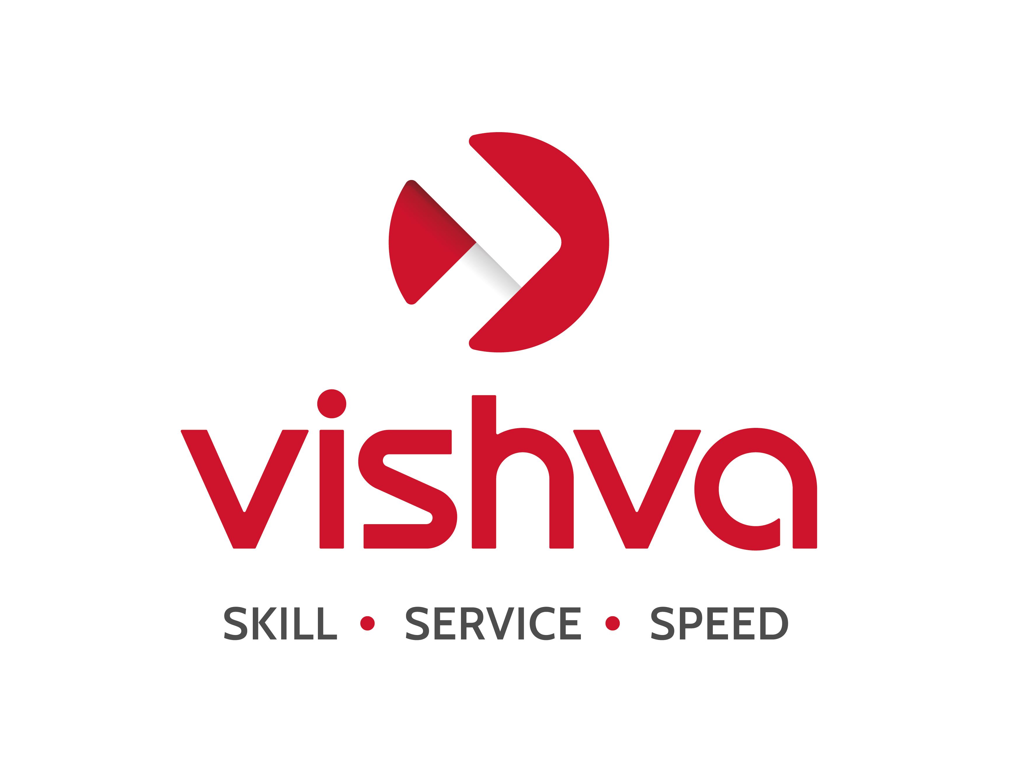 Vishva Exim Pvt. Ltd.