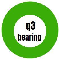 Q3 Bearing