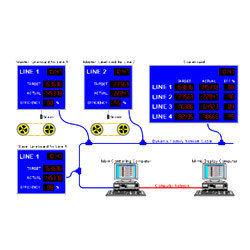 Lcd Production Monitoring System Application: Industrial