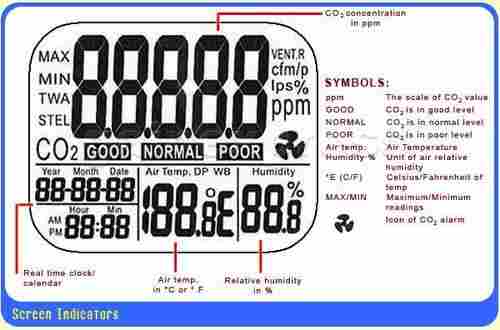 Indoor Air Quality Monitor