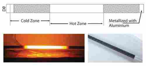 Reaction Bonded Single Spiraled SiC Heating Element