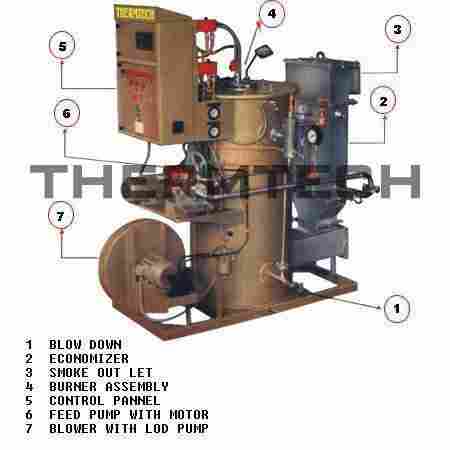 Coil Type Vertical Steam Boiler