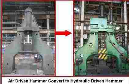 Hydraulic Forging Hammer Power Head
