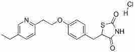 Pioglitazone Hydrochloride Cas No.112529-15-4