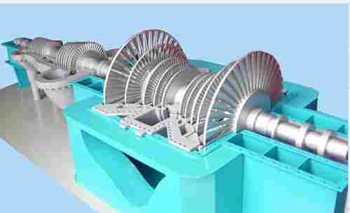 Turbine Model