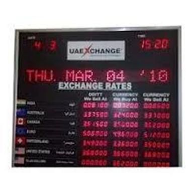 Currency Display Board