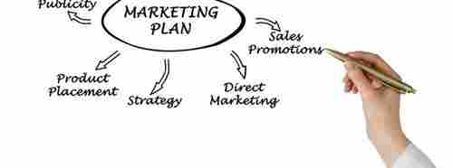 Direct Marketing Companies 