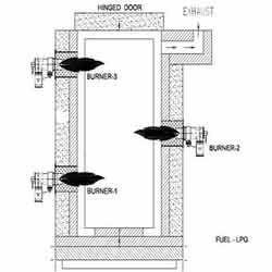 Hot Dip Galvanising Furnaces