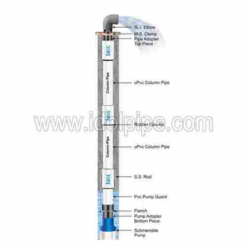 Borewell Pipe