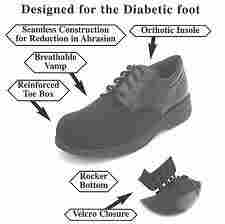 Medical Diabetes Shoes