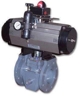 Variable Valves With Automation