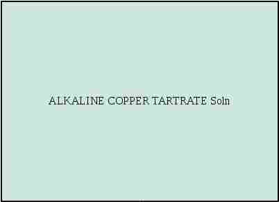ALKALINE COPPER TARTRATE Soln