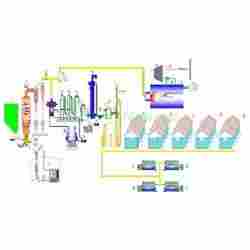Biomass Fluid Bed Gasification Utilization System