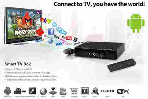 Android Bluetooth TV Box