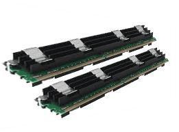 Server Memory RAM