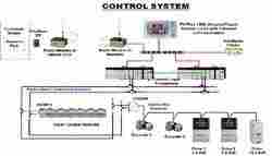 Control System Automation