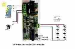 Serial to Ethernet Converter Module