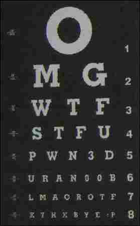 English Eye Testing Chart
