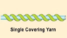 Single Covering Yarns