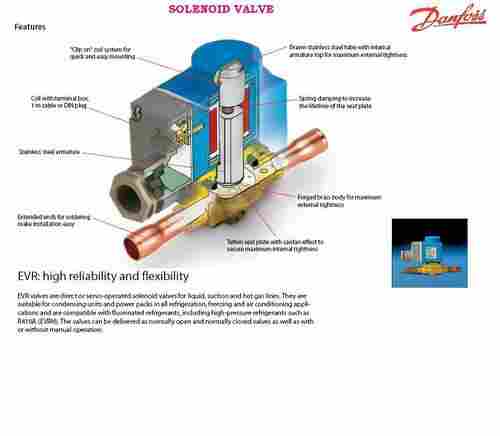 Solenoid Valve