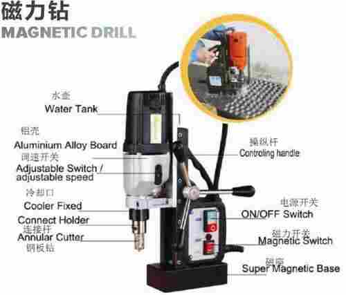 Magnetic Drill