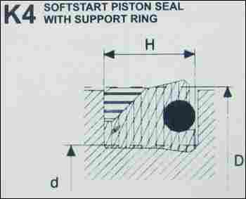 Softstart Piston Seal With Support Ring