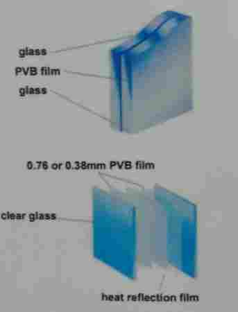 Pvb Laminated Glass