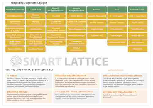 SmartLattice Hospital Management Software