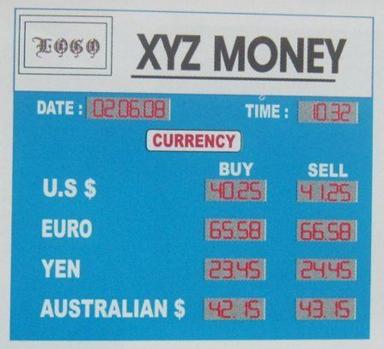 Currency Board Forex Display