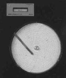 Circular Chart Recorder (MRT-900)