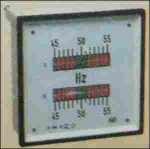 LED Type Frequency Meter