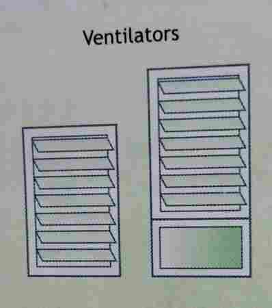 Window Ventilators