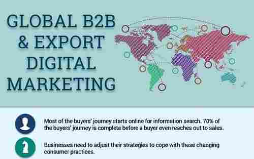 Export Marketing And International Marketing Services