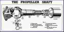 Thee Wheeler Propeller Shaft