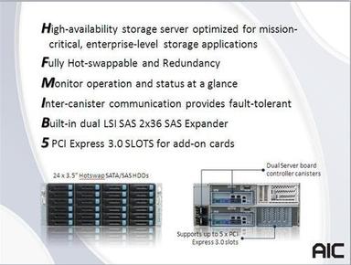 HA401 High-Availability Storage Server