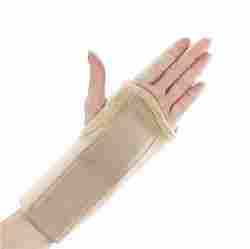 Wrist Splints