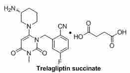 Trelagliptin Succinate