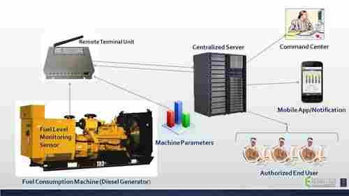 Remote Fuel Level Monitoring System