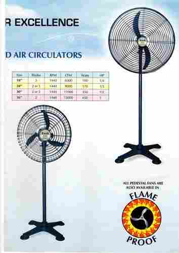 Air Circulators Fan
