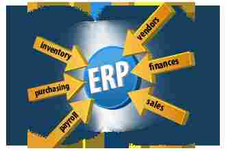 Customised ERP