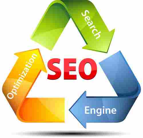 SEO Package Service