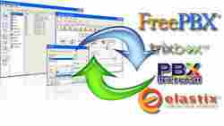 FreePBX Software