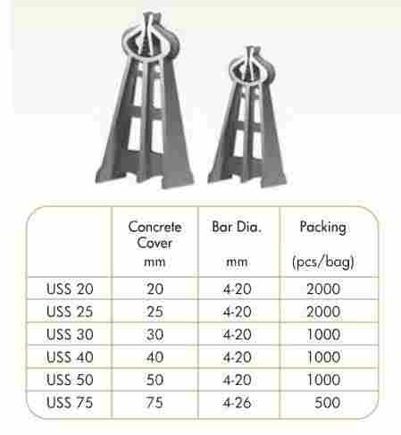 Rebar PVC Spacers