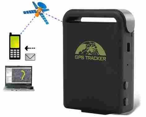 Personal GPS Tracker