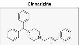 Cinnarizine