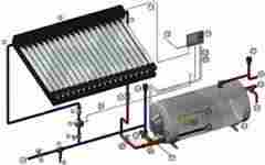 Solar Geysers Installation Services